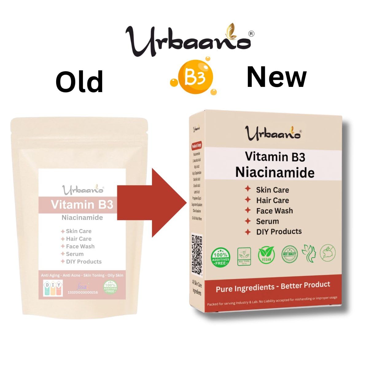 Urbaano Herbal Niacinamide Powder (Vitamin B3) For Making DIY Lotion, Cream, Serum & Skin Care - Distacart