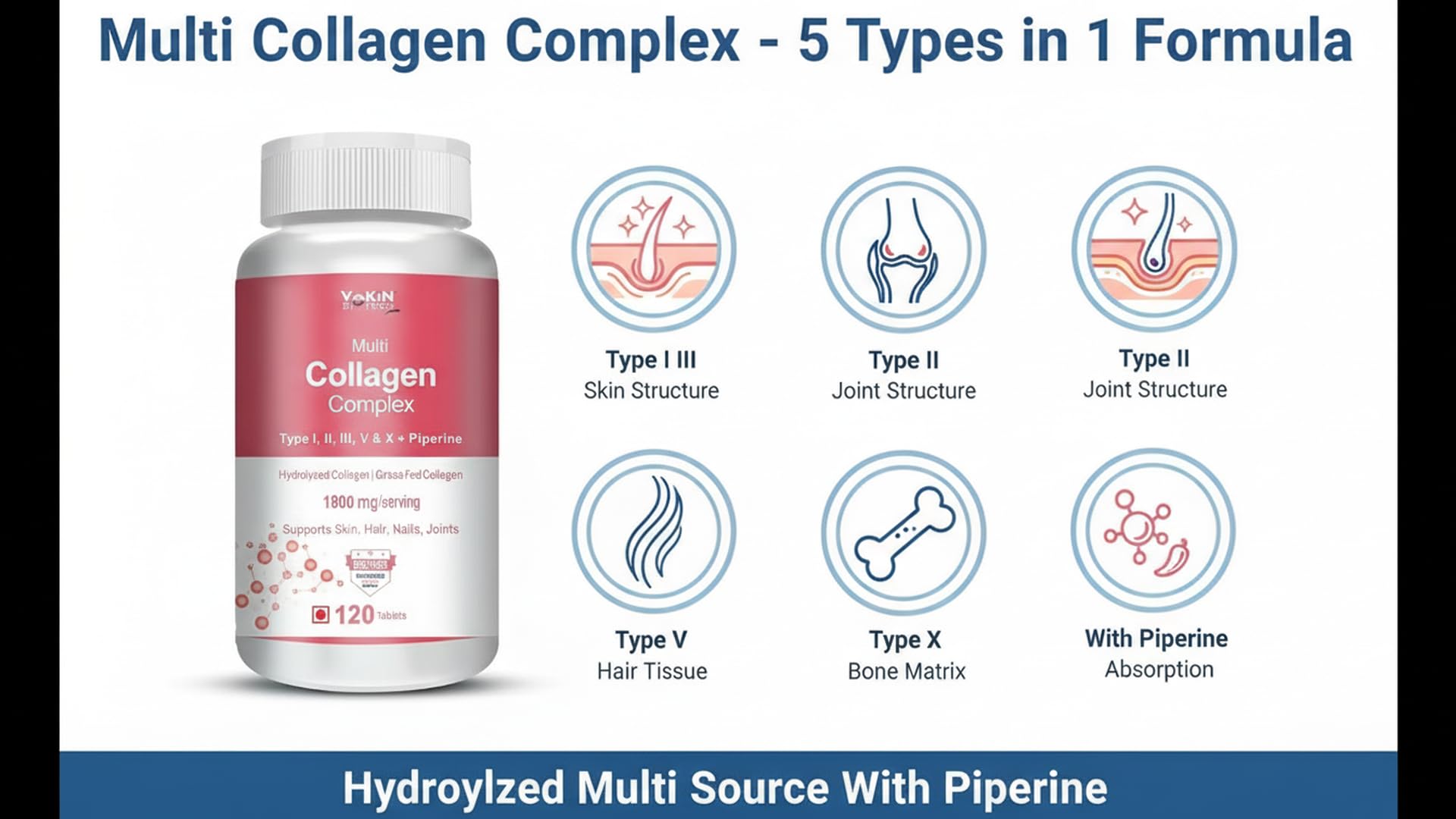 Vokin Biotech Collagen Supplements For Men & Women, Skin Nails, Bones, Joint Pain