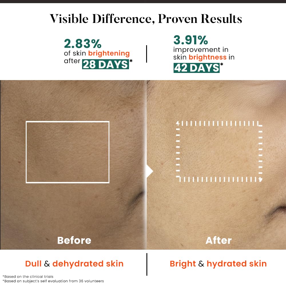 Bio Code Encapsulated Retinol 0.2% & Peptide Complex(Palmitoyl Tripeptide-5) 0.5%, Multi-Molecular Hyaluronic Acid 0.3% Face Wash – Advanced Age-Defy | AI-Enhanced Formula | Dermatologist Recommended