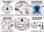 Thumbnail for Dynore Stainless Steel Idli Stand Idli Maker 3 x 3 Plates (9 Idli), 9 liter, Silver - Dista