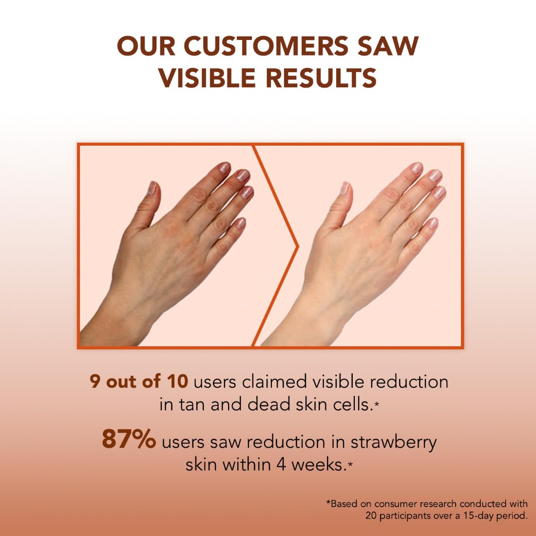 Bella Vita Organic Exfoliate Coffee Face And Body Scrub Grit