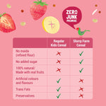 Thumbnail for Slurrp Farm Instant Cereal With Ragi, Rice & Strawberry with Milk - Distacart