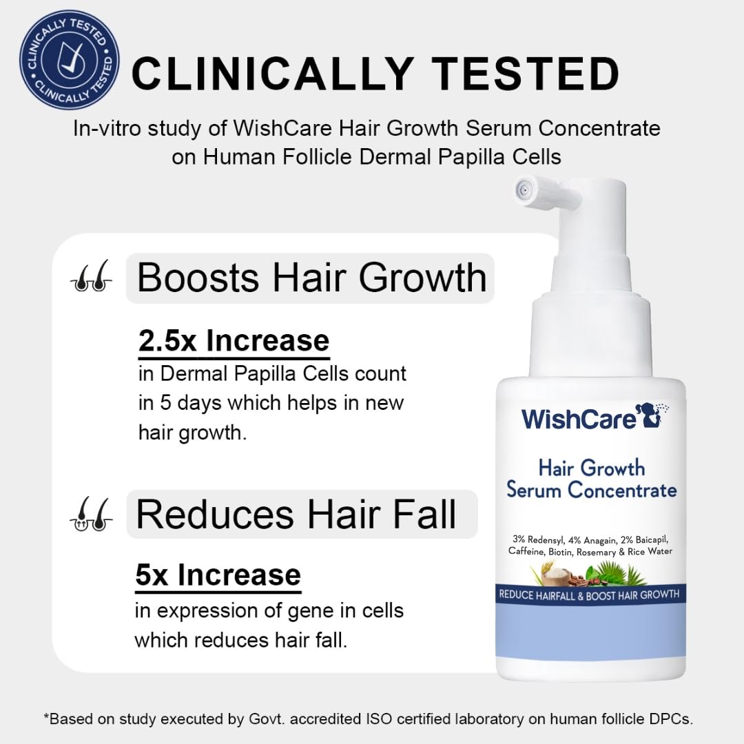 Wishcare Hair Growth Serum Concentrate With 3% Redensyl, 4% Anagain, Rice Water, Biotin - Distacart