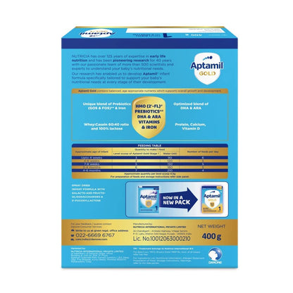 Aptamil Preterm Infant Formula Powder (Up to 6 Months) - Distacart