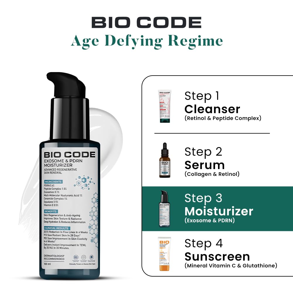 Bio Code Exosome 0.1% & PDRN 0.4%, Peptide Complex 1.5% Multi-Molecular Hyaluronic Acid 1%, Ceramide Complex 1% Squalane 0.5%, Vitamin E 0.5% Renewal Moisturizer – Advanced Regenerative Anti-Aging | AI-Enhanced Formula | Dermatologist Recommended