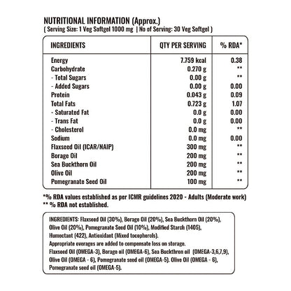 Pure Nutrition Omega Unique 3-5-6-7-9 Softgels - Distacart