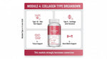 Thumbnail for Vokin Biotech Collagen Supplements For Men & Women, Skin Nails, Bones, Joint Pain