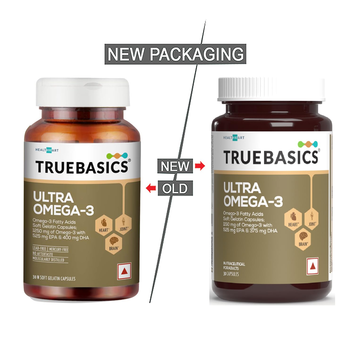 TrueBasics Ultra Omega 3 Fish Oil Capsules for Women & Men - Distacart