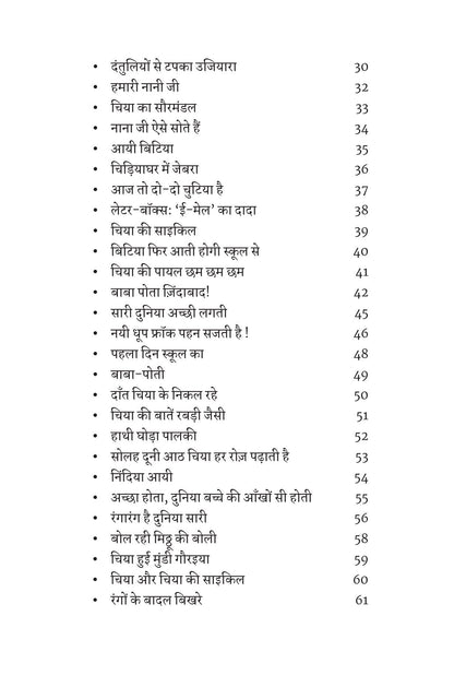 Chiya Ki Cycle - Yash Malviya - Dista