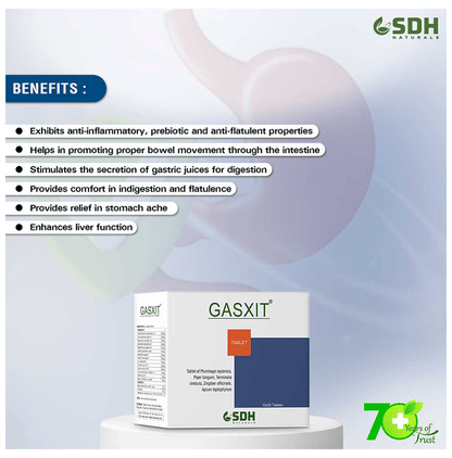 Gasxit Tablet