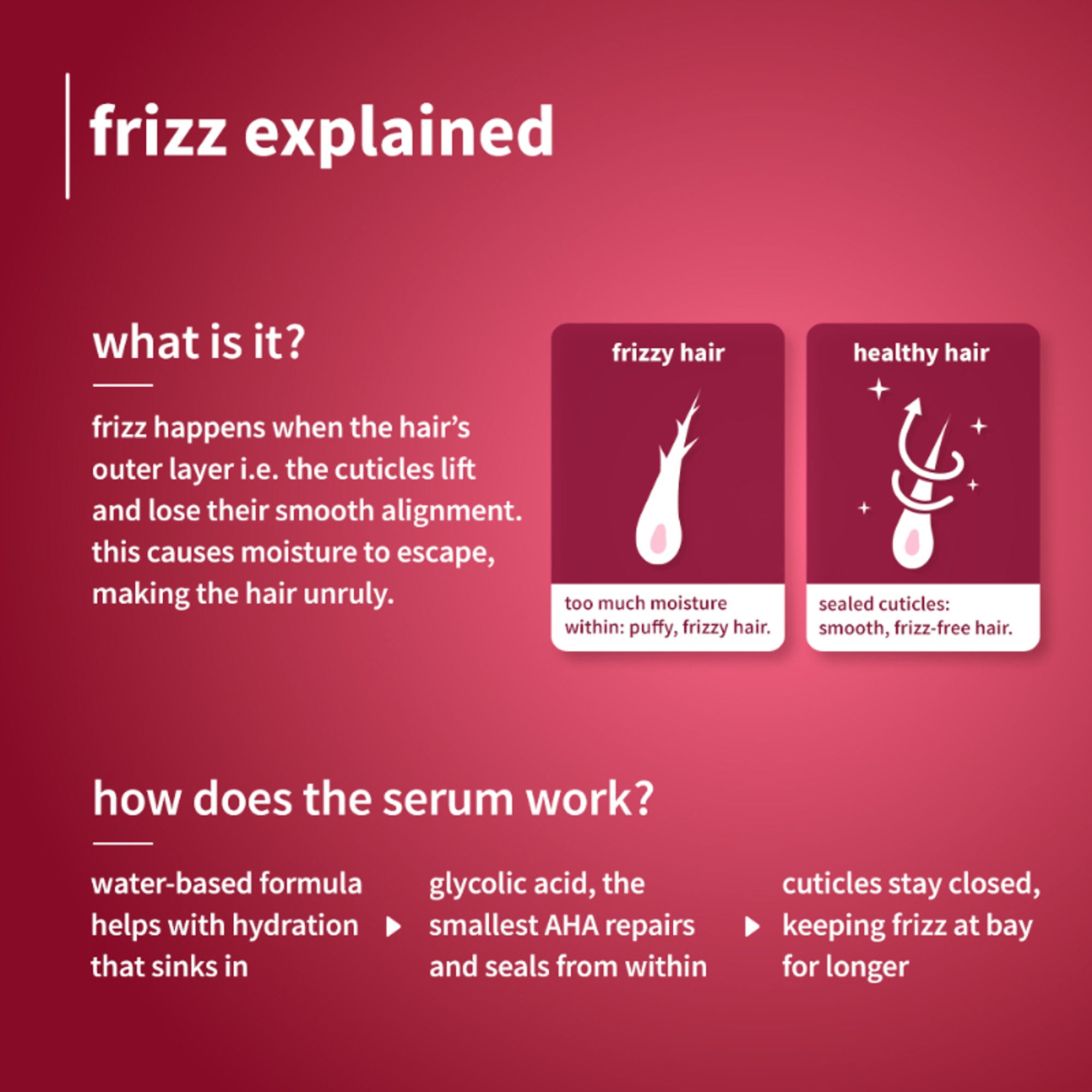 Plum 0.3% Glycolic Acid & Cherry Blossom Frizz Control Hair Serum Creme - Distacart