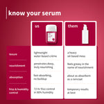 Thumbnail for Plum 0.3% Glycolic Acid & Cherry Blossom Frizz Control Hair Serum Creme - Distacart