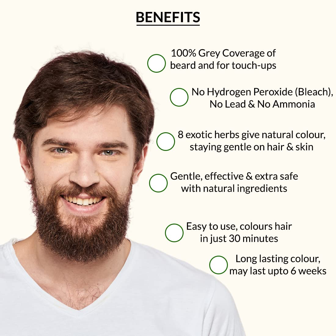 Indus Valley Natural Damage Free Men Mustache & Beard Color for Gray Hair Black - Distacart