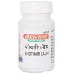 Thumbnail for Baidyanath Jhansi Shothari Lauh Tablets - Distacart