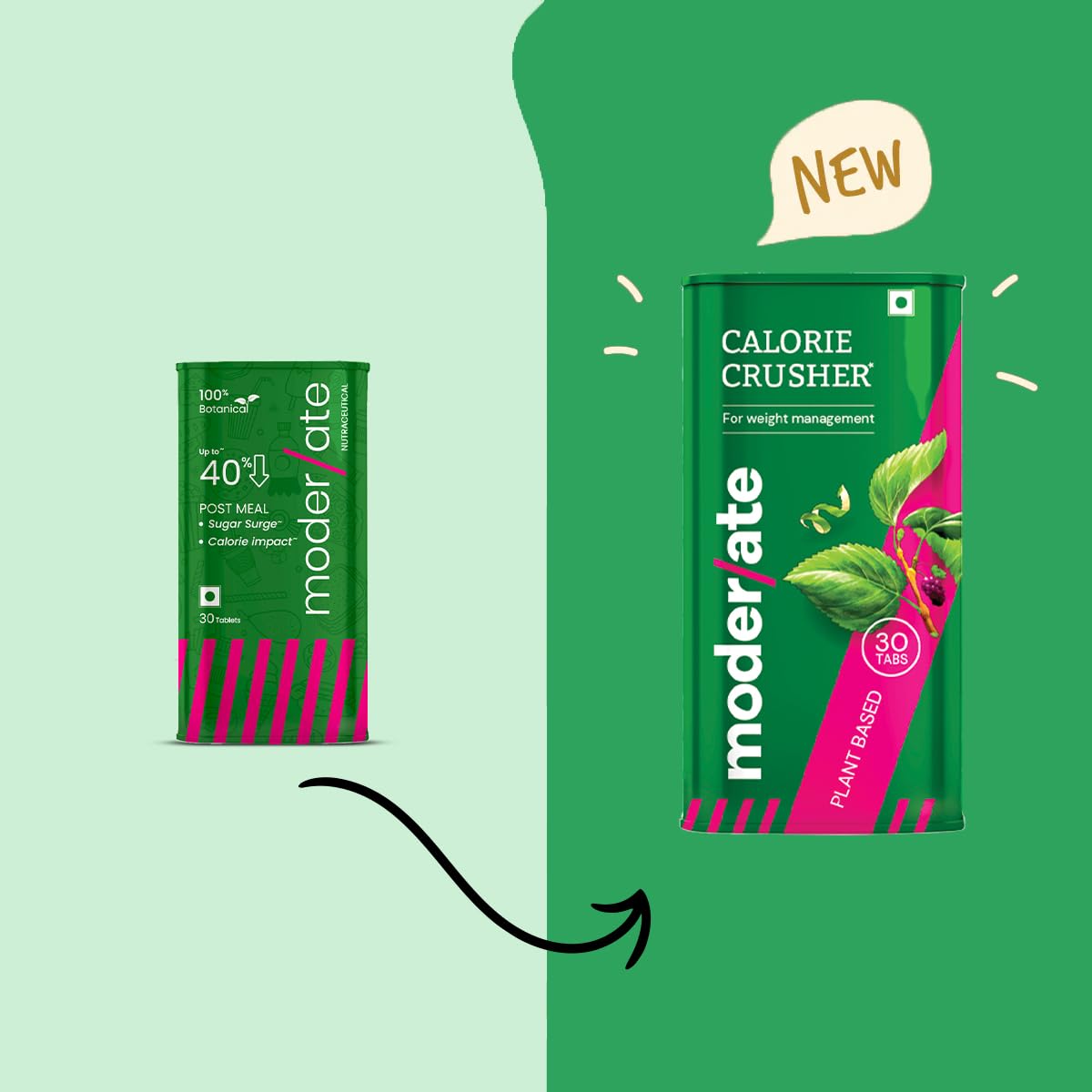 ForMen Moderate 100% Botanical Post Meal Capsules - Distacart