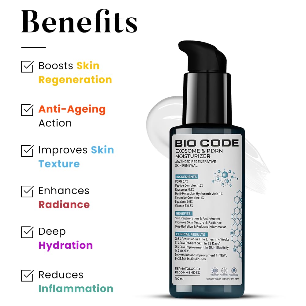 Bio Code Exosome 0.1% & PDRN 0.4%, Peptide Complex 1.5% Multi-Molecular Hyaluronic Acid 1%, Ceramide Complex 1% Squalane 0.5%, Vitamin E 0.5% Renewal Moisturizer – Advanced Regenerative Anti-Aging | AI-Enhanced Formula | Dermatologist Recommended