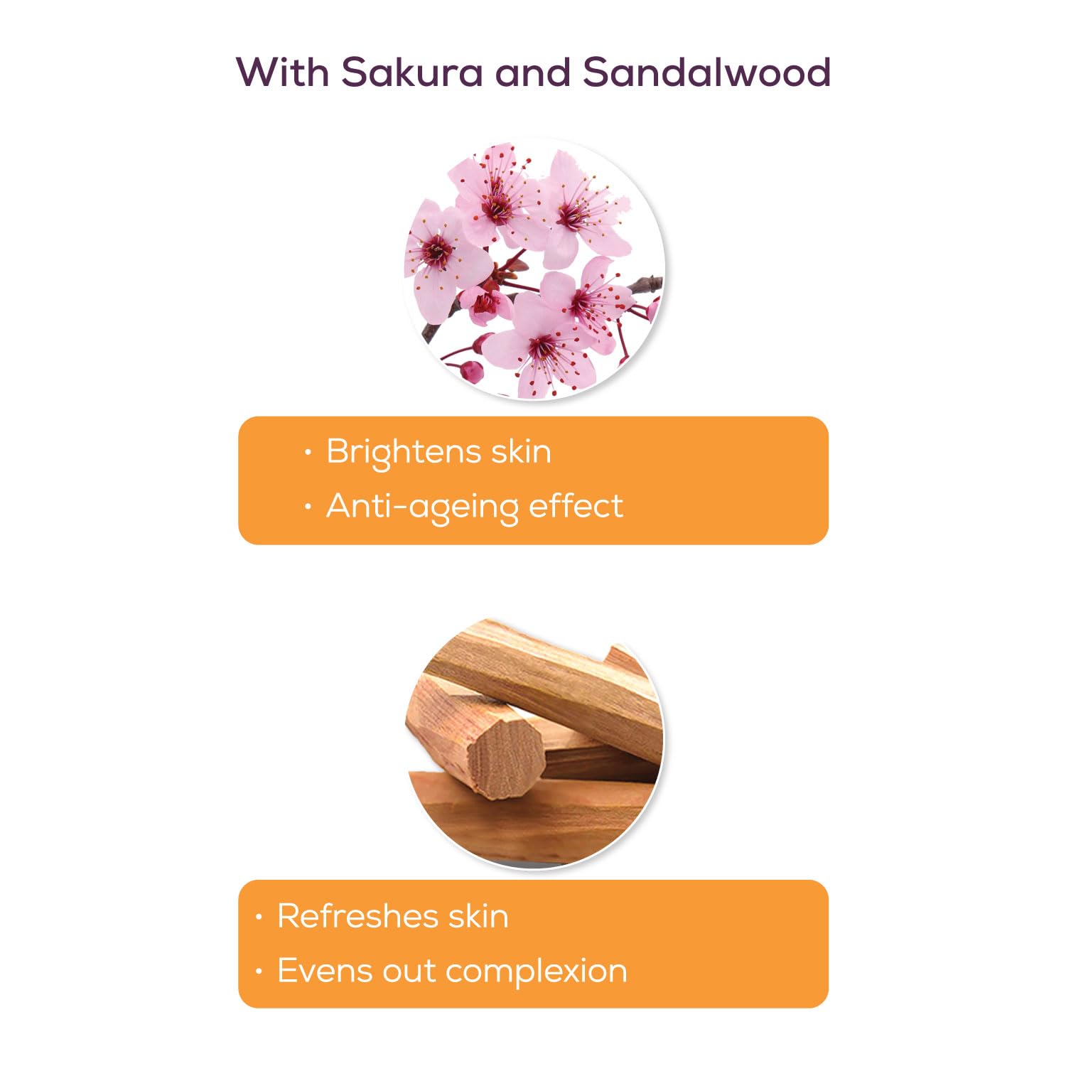 Santoor Body Lotion Whitening And UV Protection - Distacart