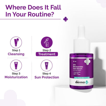 The Derma Co 10% Niacinamide Face Serum For Acne Marks & Acne Prone Skin - Distacart
