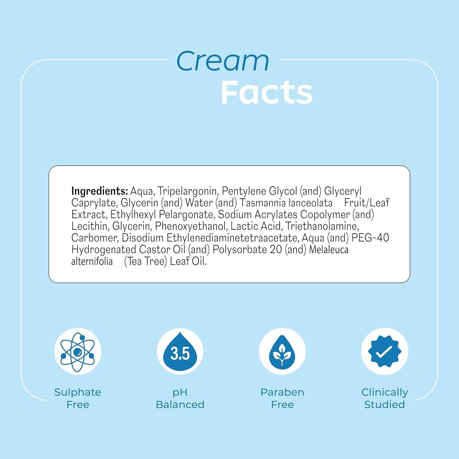 Arth Intimate Cream Parent