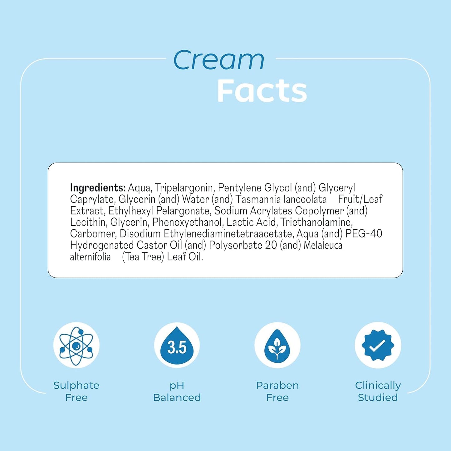 Arth Intimate Cream Parent