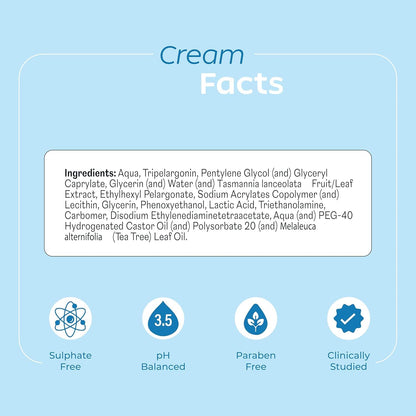 Arth Intimate Cream Parent