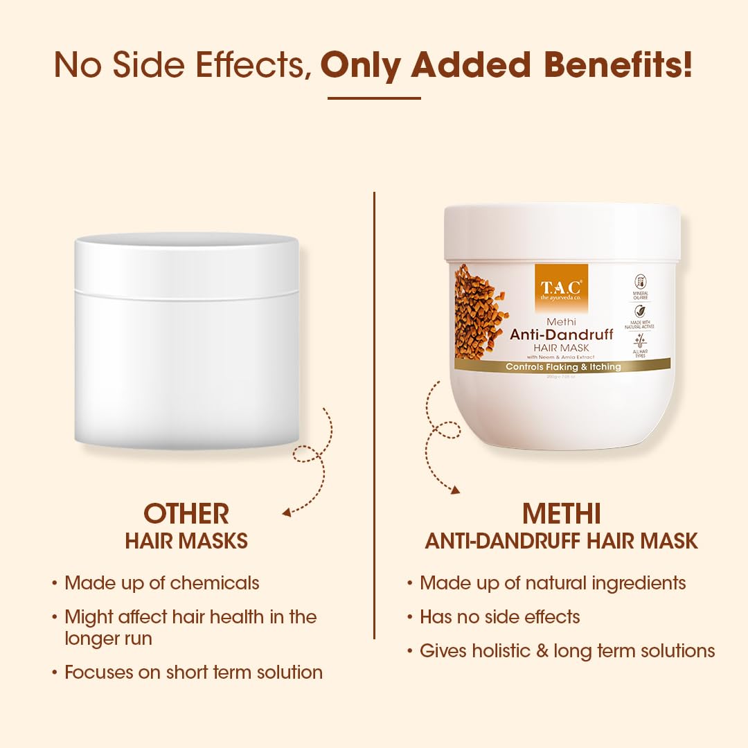 TAC - The Ayurveda Co. Methi, Bhringraj & Amla Hair Mask For Hair Growth with Natural Keratin - Distacart