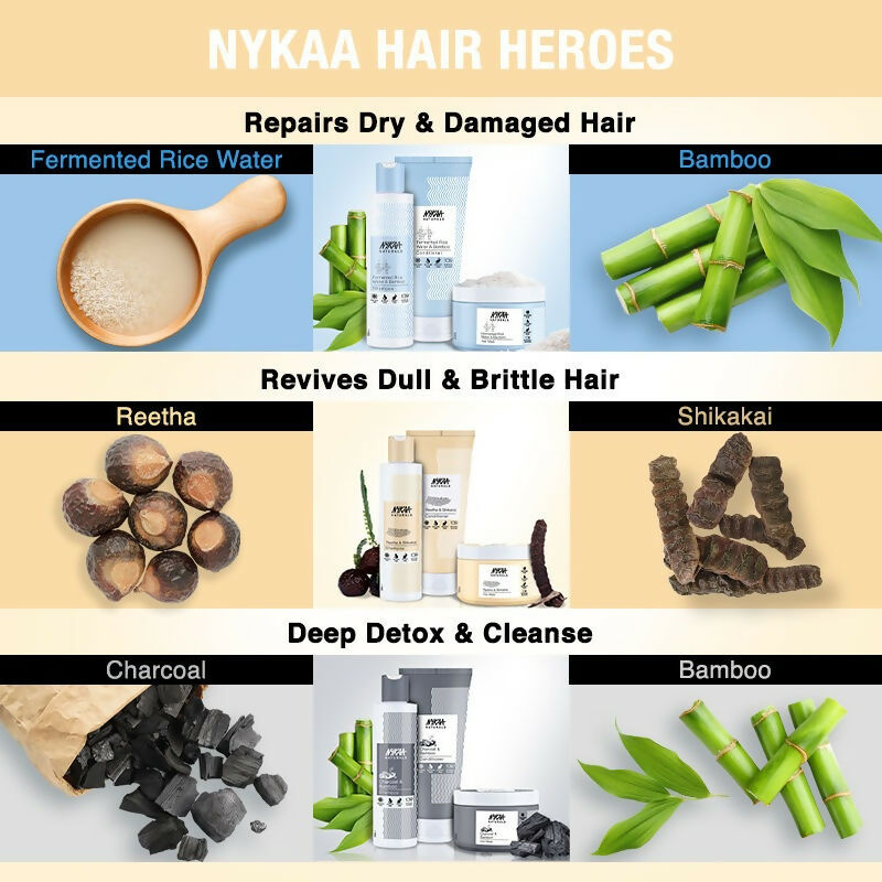 Nykaa Naturals Reetha & Shikakai Hair Mask for Damage Repair & Sulphate-Free - Distacart