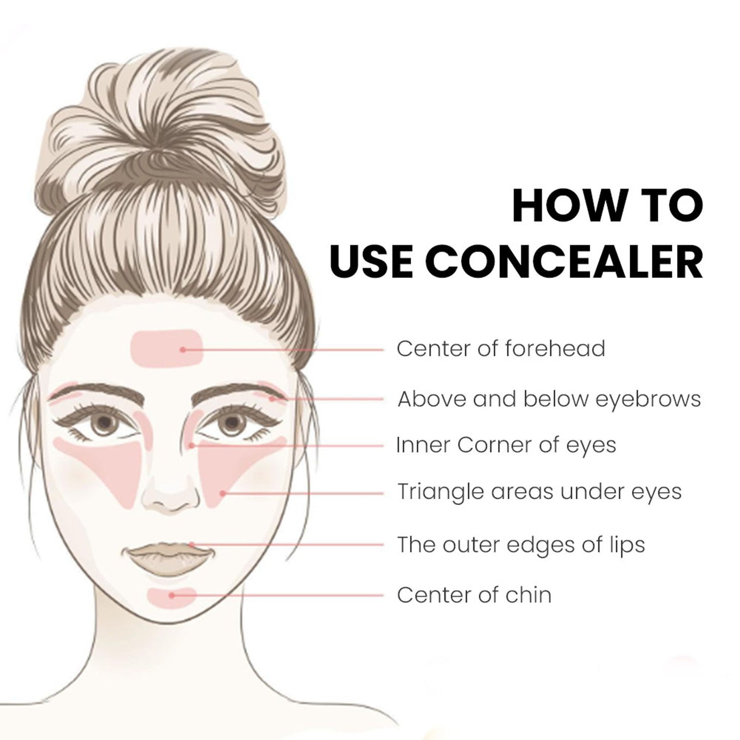 Shopaarel True Color Concealer - Golden Fair 22 N - Distacart