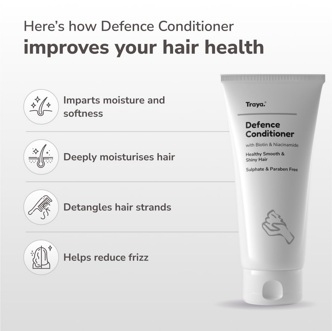 Traya Defence Conditioner with Biotin & Niacinamide - Distacart