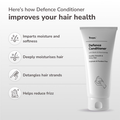 Traya Defence Conditioner with Biotin & Niacinamide - Distacart