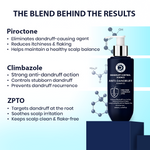 Thumbnail for Dermistry Anti-Dandruff Control Shampoo & Mask - Distacart