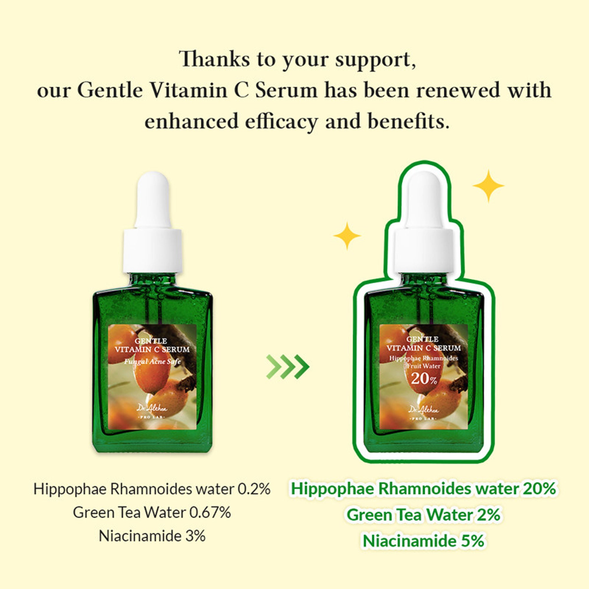 Dr.Althea Gentle Vitamin C Serum: Low-Irritation Brightening Serum for Sensitive Skin - Distacart