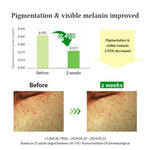 Thumbnail for Dr.Althea Gentle Vitamin C Serum: Low-Irritation Brightening Serum for Sensitive Skin - Distacart