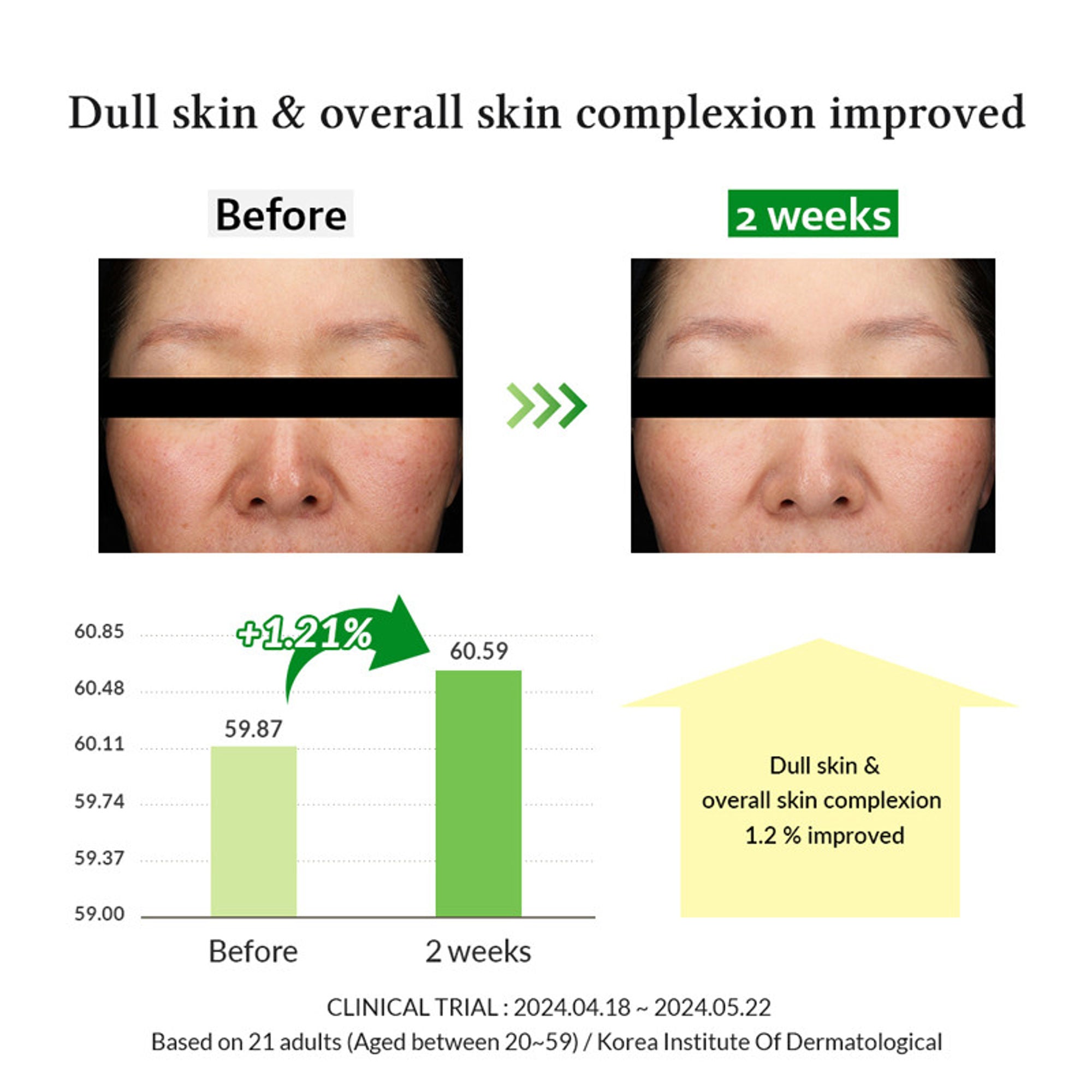 Dr.Althea Gentle Vitamin C Serum: Low-Irritation Brightening Serum for Sensitive Skin - Distacart