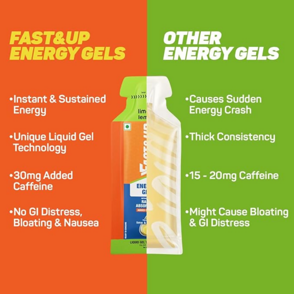 Fast&Up Energy Gel-Lime & Lemon flavour