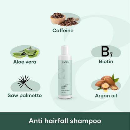 Mars By GHC Hair Growth Booster Kit - Distacart