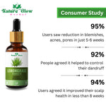 Thumbnail for Nature Glow Herbal Lemongrass Essential Oil - Distacart