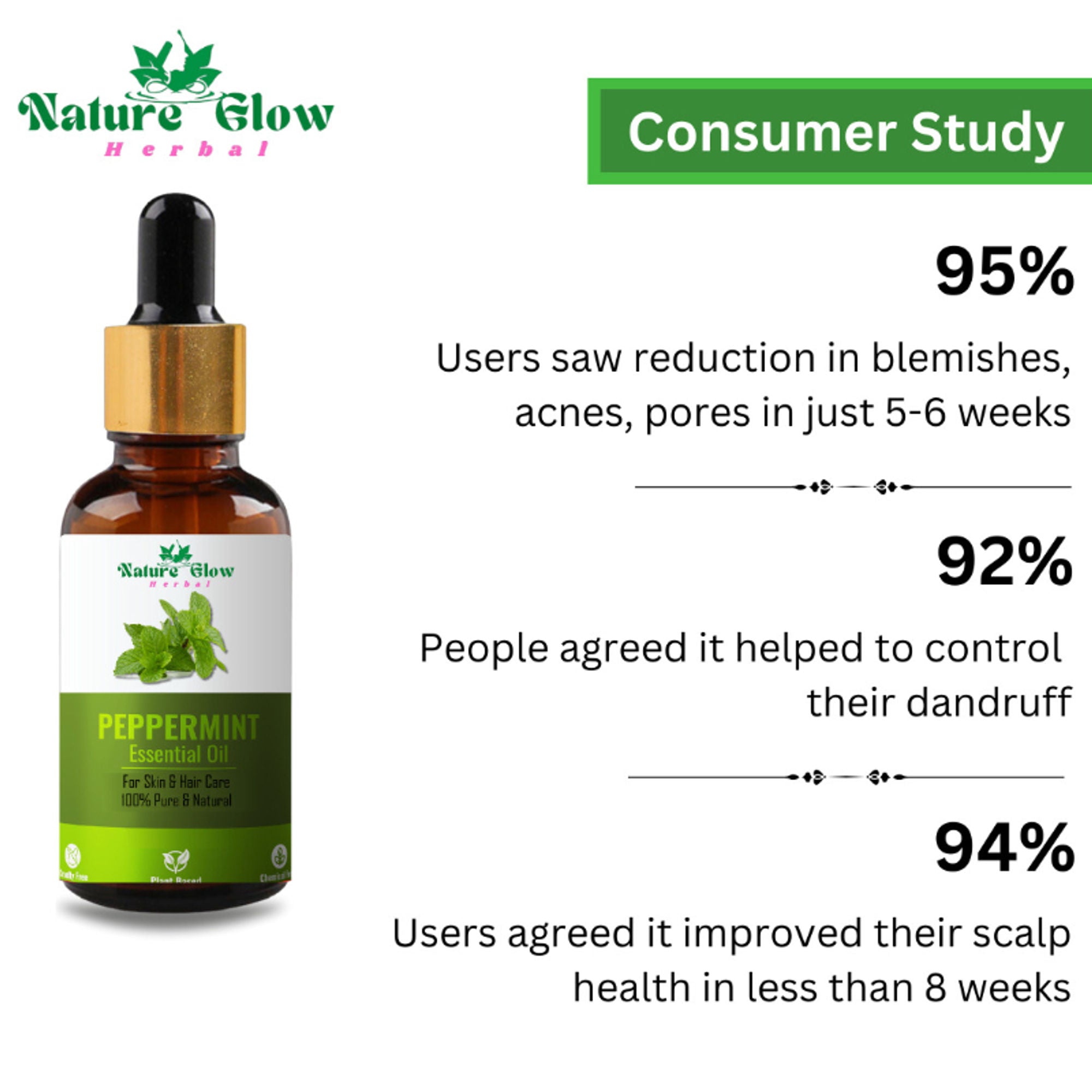 Nature Glow Herbal Peppermint Essential Oil - Distacart