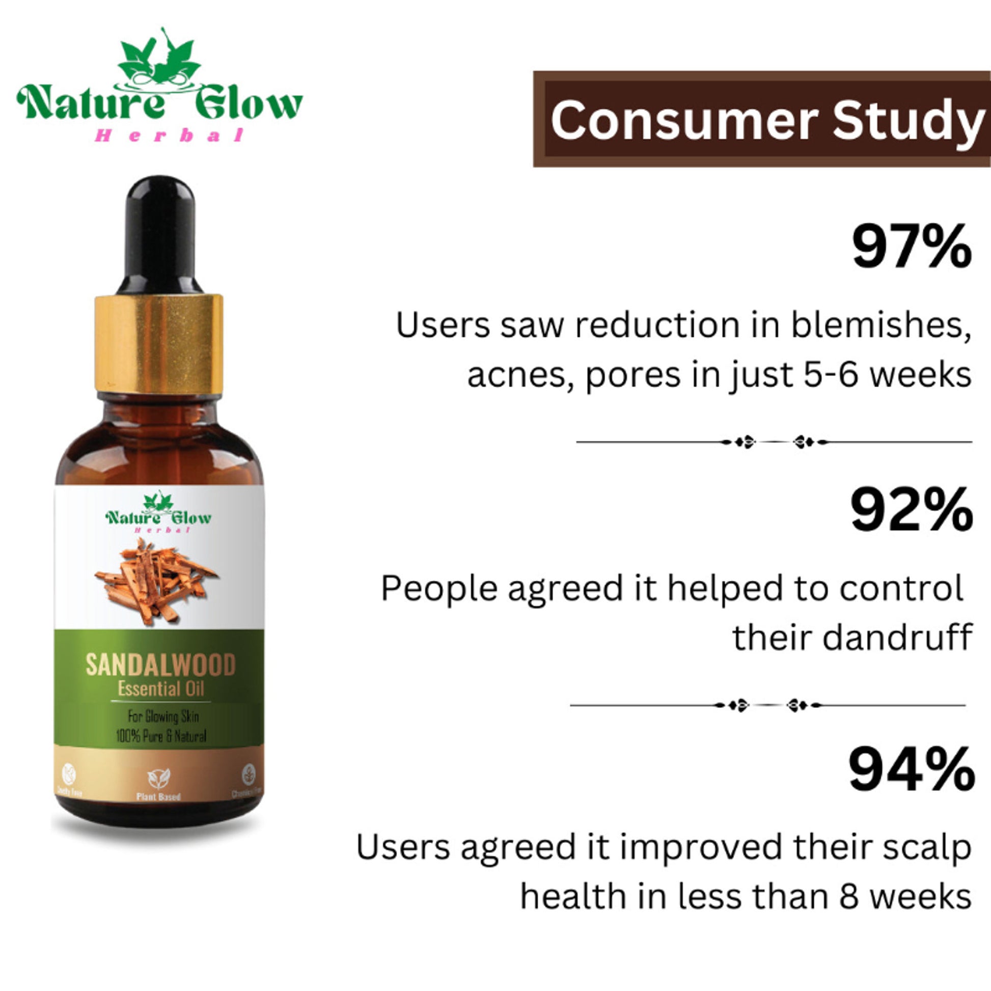 Nature Glow Herbal Sandalwood Essential Oil - Distacart