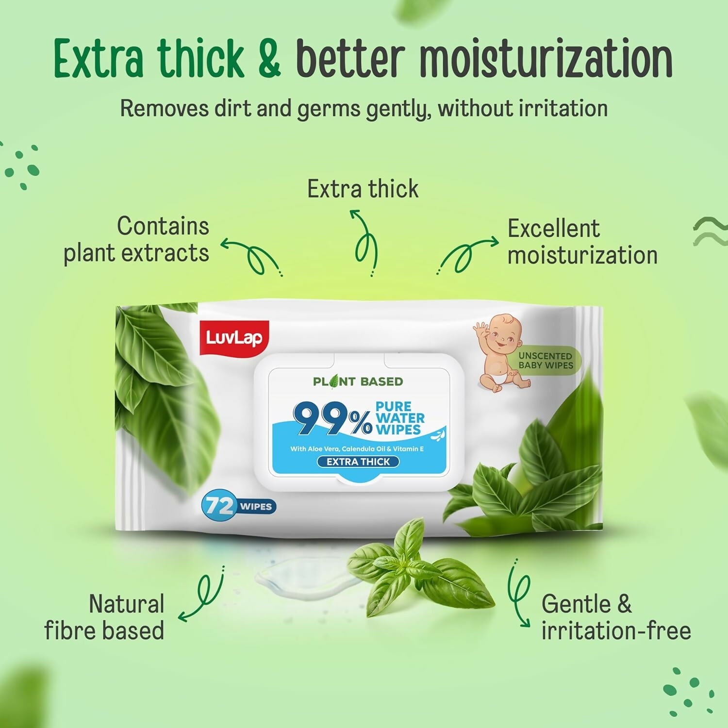 LuvLap Plant Based 99% Pure Water Extra Thick Unscented Baby Wipes - Distacart