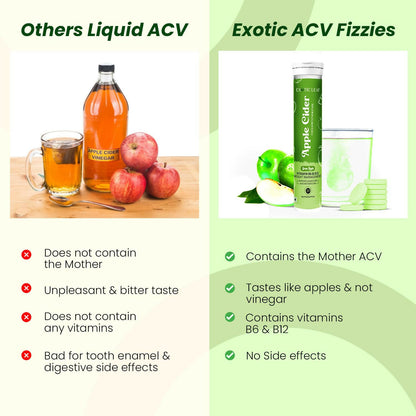 Exotic Leaf Green Apple Cider Vinegar Tablets - Distacart