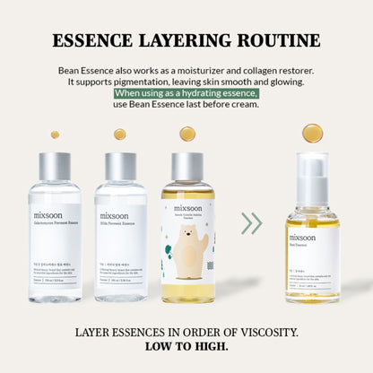 Mixsoon Bean Essence Serum, Hydrates Deeply, Brightens - Distacart