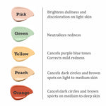 Thumbnail for Swiss Beauty Cover & Hide Concealer - 10 Orange Corrector - Distacart