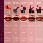 Thumbnail for Swiss Beauty Non Transfer Waterproof Lipstick - 415 Bare - Distacart