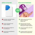 Thumbnail for PLIX The Plant Fix Salicylic Acid Acne Patch - Distacart