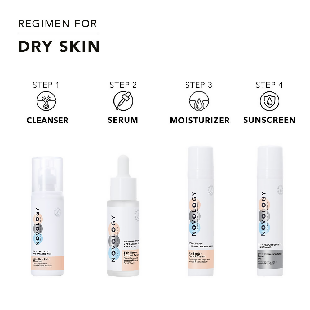 Novology Skin Barrier Moisturiser For Dry Skin - Distacart
