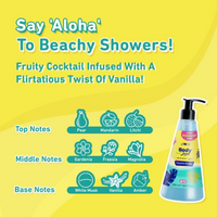 Thumbnail for Plum BodyLovin' Hawaiian Rumba Shower Gel