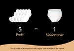 Thumbnail for Carmesi Disposable Period Panties