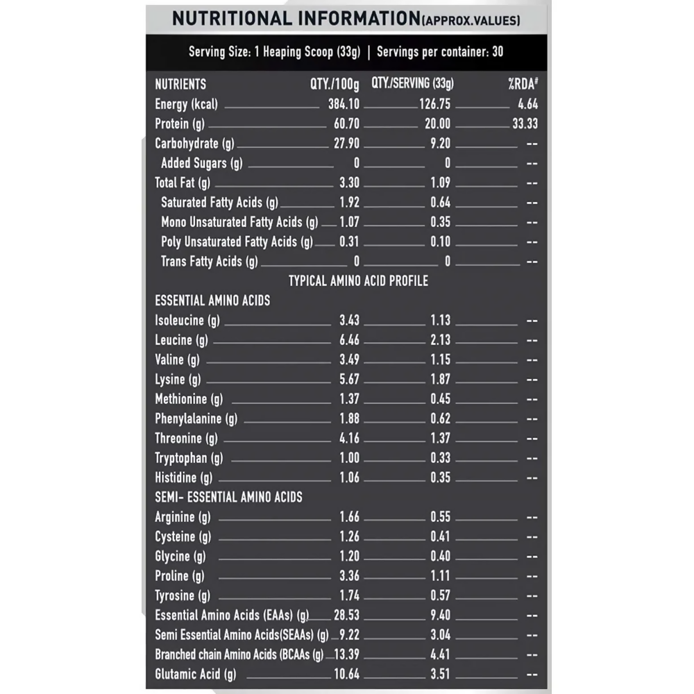 MuscleBlaze Whey Active Chocolate
