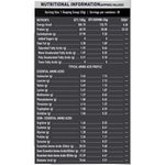 Thumbnail for MuscleBlaze Whey Active Chocolate